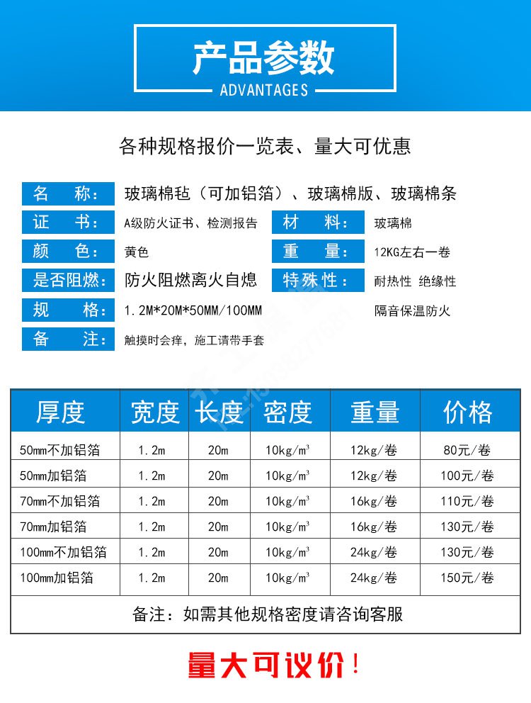 玻璃棉卷氈(復鋁箔紙)